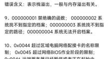电脑蓝屏怎么办？（蓝屏问题的解决方法及注意事项）