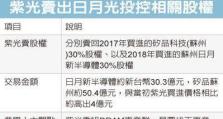 日月光封测初体验（探索古老神话，感受强大力量，尽在日月光封测！）