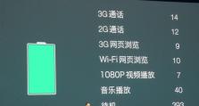 深入了解MX3处理器（探索MX3处理器的关键特性及适用领域）